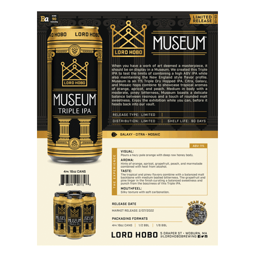 Museum-2022-SellSheet